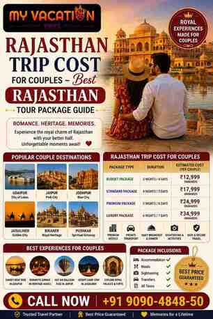 Jaipur, Travel, Rajasthan Trip Cost For Couples &ndash; Best Rajasthan Tour Package Guide