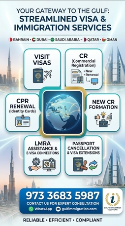 Dhaka, Travel, Tourist Visit Visa And Other Documents Services