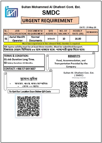 Jubail, Jobs, Manlift  Operator