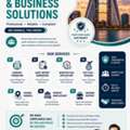 Best Consultancy & Support Bahrain