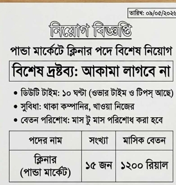 Riyadh, Jobs, বিল্ডিং কন্ডাকশন লেবার