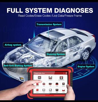 Riyadh, Automotive, Auto Electrician &Computer Scanning  & Airconditioner Repair Services