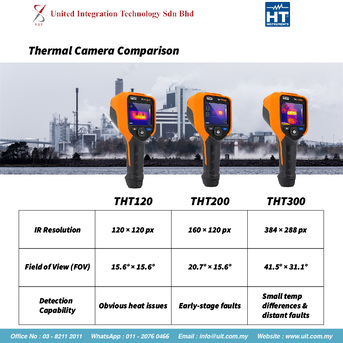 Kuala Lumpur, Electronics, THT120, THT200 & THT300 Thermal Solutions