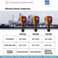 THT120, THT200 & THT300 Thermal Solutions