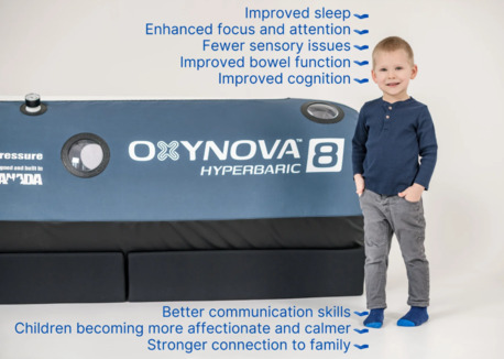 New York, Health, How Does Hyperbaric Oxygen Therapy Work For Healing And Recovery Support