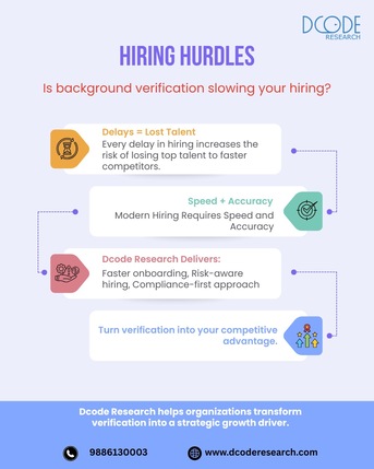 Bangalore, Business, Employment Verification Services Bangalore - Dcode Research