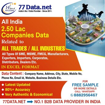 New Delhi, Businesses For Sale, 2.50 Lac All India B2B Companies Database &ndash; Get Free Sample Now