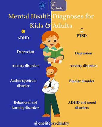 New York, Health, Struggling With Bipolar Disorder Get Expert Help Today