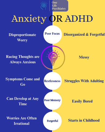 New York, Health, Struggling With Bipolar Disorder Get Expert Help Today