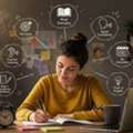 Professional Communication Skills Training | ExploreU