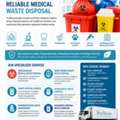 Professional Medical Waste Disposal Services