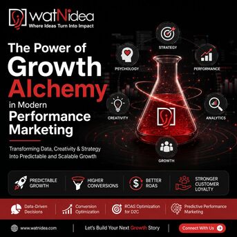 Noida, Marketing, The Power Of Growth Alchemy In Modern Performance Marketing