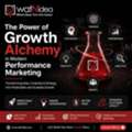 The Power Of Growth Alchemy In Modern Performance Marketing