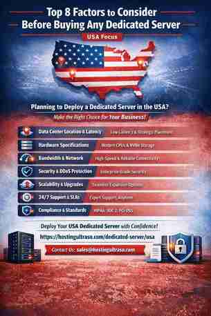 Kolkata, Marketing, Top 8 Factors To Consider Before Buying Any Dedicated Server