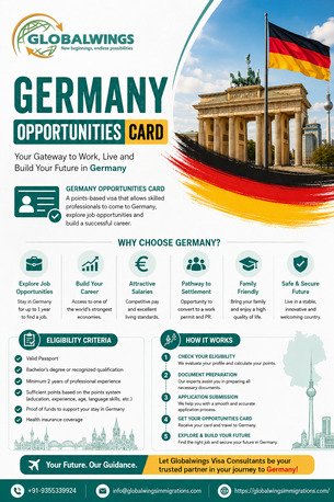 Mumbai, Immigration, Germany Opportunities Card Processing Support For Skilled Workers