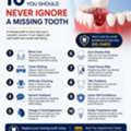 10 Reasons You Should Never Ignore A Missing Tooth