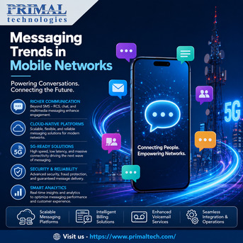 Toronto, Business, Messaging Trends In Mobile Networks Driving Telecom Innovation