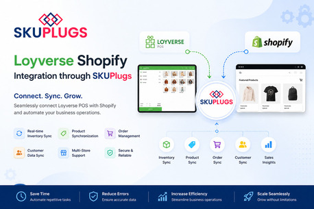 Austin, Computer, Connect Loyverse And Shopify With SKUPlugs