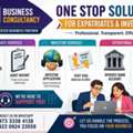 End To End Solutions For Business Setup, Bahrain