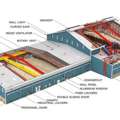 PEB Building Structure Manufacturer In India