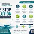 Professional Solutions For Business Stability, Bahrain