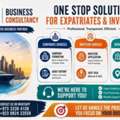 Bringing Professionalism To Business Setup, Bahrain