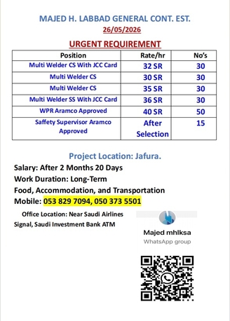 Jubail, Jobs, Welder