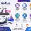 Helping You Grow Business Better, Bahrain