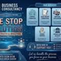 Strong Support For Your Growing Business, Bahrain