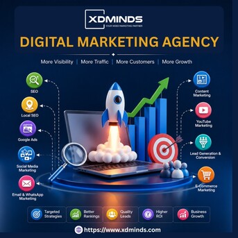 Madurai, Marketing, Digital Marketing Agency In Madurai That Delivers Results