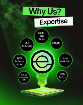 Copenhagen, Business, Want A Social Worker Email Database With Global Compliance And Accurate Verified Contacts?
