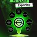 Want A Social Worker Email Database With Global Compliance And Accurate Verified Contacts?