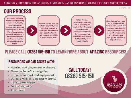 Los Angeles, Rooms for Rent, $600 / 1br - Housing Programs For Homeless Seniors