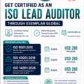 QA/QC & ISO 9001 Lead Auditor Training Online