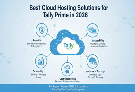 Noida, Computer, Best Cloud Hosting Solutions For Tally Prime In 2026