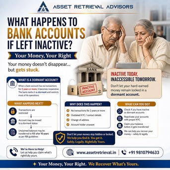 New Delhi, Financial, Share Recovery Services In Delhi