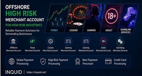 Birmingham, Business Partners, Offshore High Risk Merchant Account Solutions For Gaming, Forex, And High-Risk Businesses