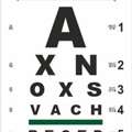 Professional Eye Testing Chart For Clinics & Hospitals