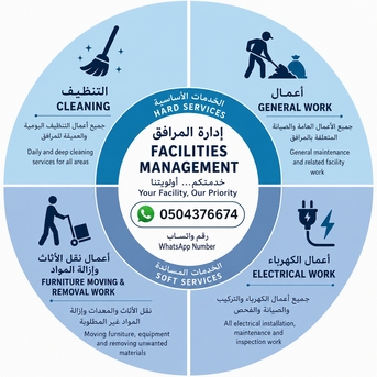 Hofuf, Temp Jobs, أبحث عن عمل مؤقت