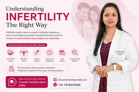 Noida, Health, Best IVF Clinic In Noida For Advanced Fertility Treatment