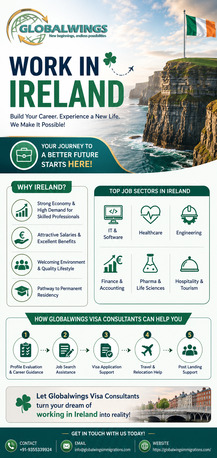 Mumbai, Counseling, Work In Ireland For Foreigners &ndash; Start Your Overseas Career
