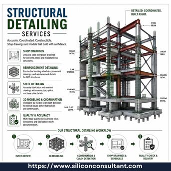 Dallas, Construction, Explore Dallas&rsquo; Best Structural Detailing Services For Composite Concrete Structures