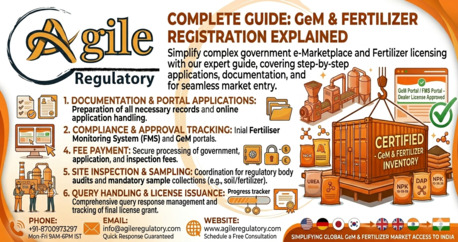 Noida, Business, GeM Registration Process 2026 & Seller Registration Support In India