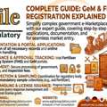 GeM Registration Process 2026 & Seller Registration Support In India