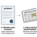 Gazette For Name Change Online Expert Advice