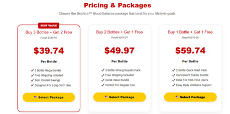 New York, Health & Beauty Items, USD 26,  BioVera Blood Balance USA Reviews: Price, Dosage, And Customer Warnings