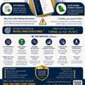 CV Building Services