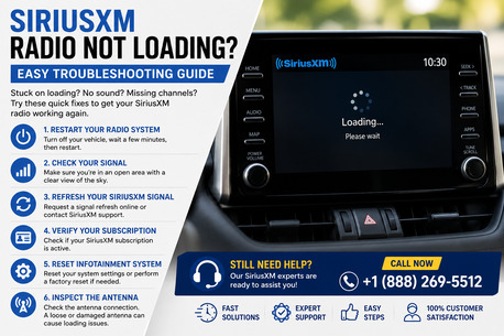San Francisco, Business, Refresh SiriusXM Signal Fast | Call +1 (888) 269-5512