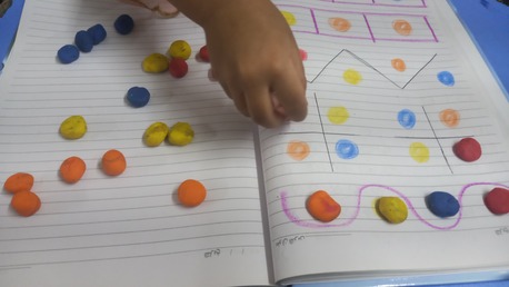 Hara, Daycare, Tutions Avaliable For Mild Autistic,speech Delay,and Slow Learners
