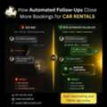 Cloud-Based Car Rental Booking System